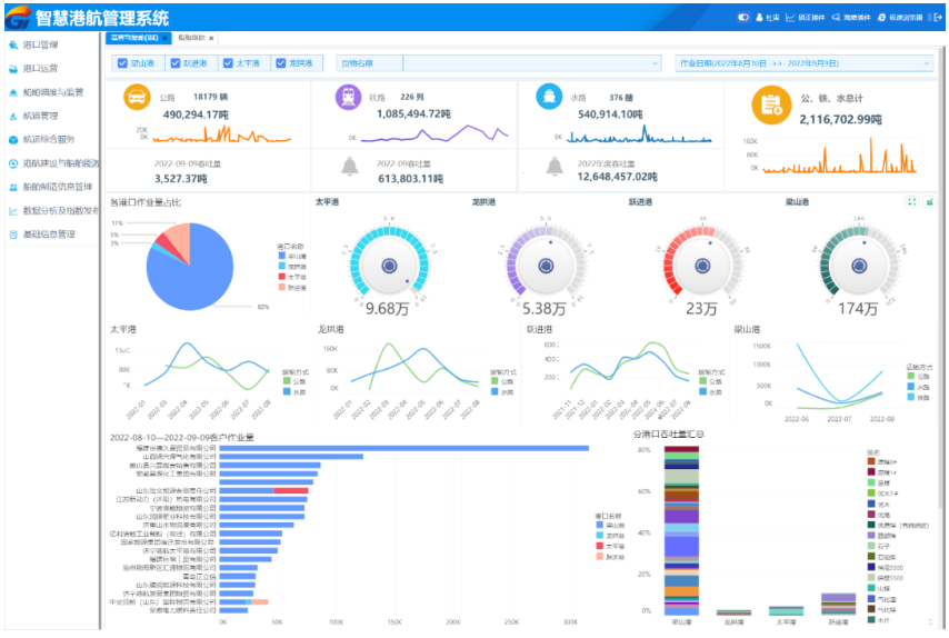 1662948822339905.png 微信截图_20220912100457.png