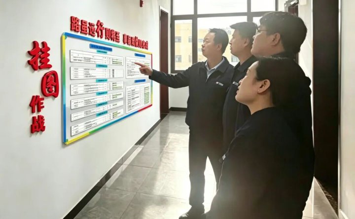 阳城二号井精益作战手册，确保挂图任务落地