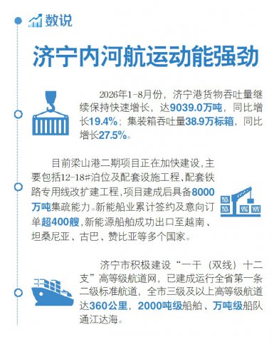 新华网——济宁:激活京杭运河潜能 集聚高质量发展势能